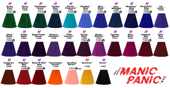 Manic Panic-Enchanted Forest High Voltage